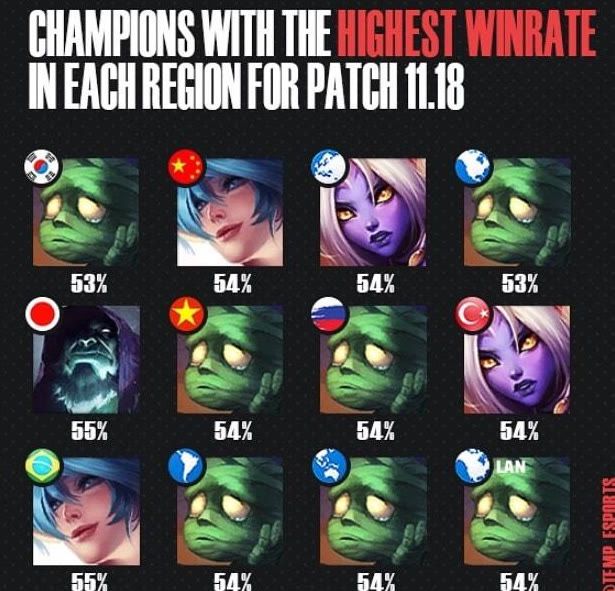 球迷的联系 球迷的联系