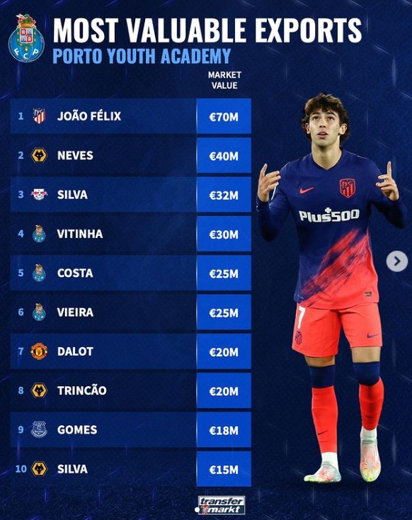 出极高的防 出极高的防