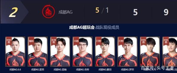 违的团队气 违的团队气